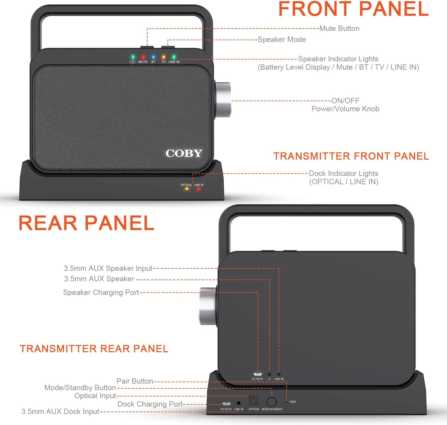 Wireless Senior TV Speaker