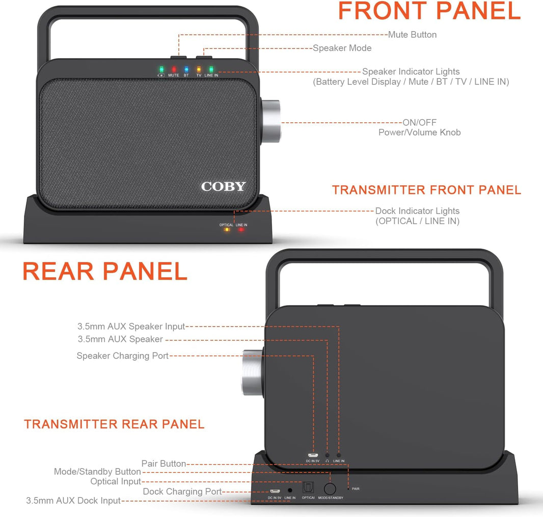 COBY Audio