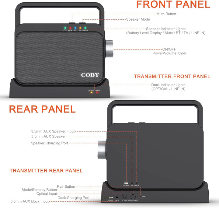 COBY Audio